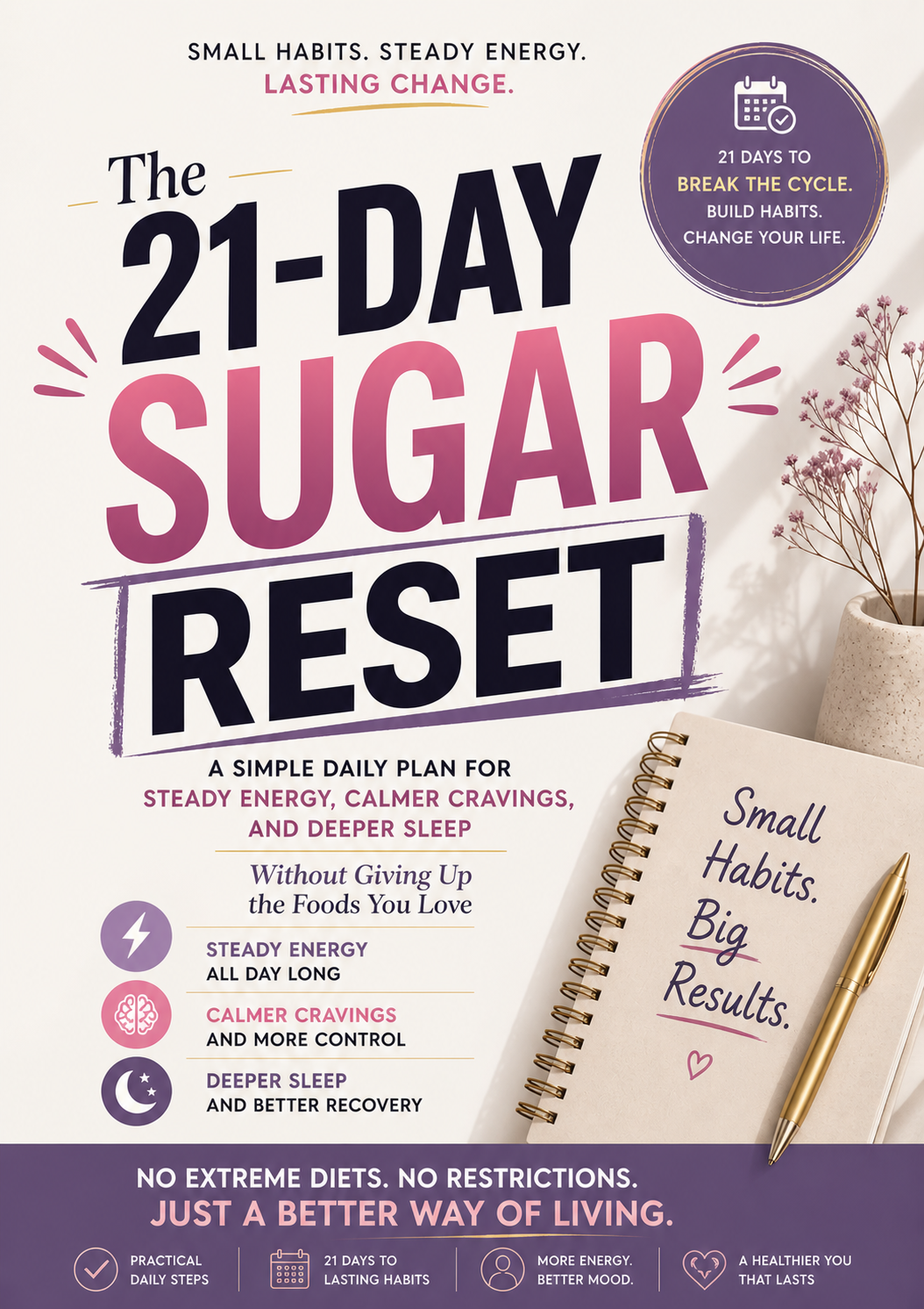 The 21-Day Sugar Reset eBook